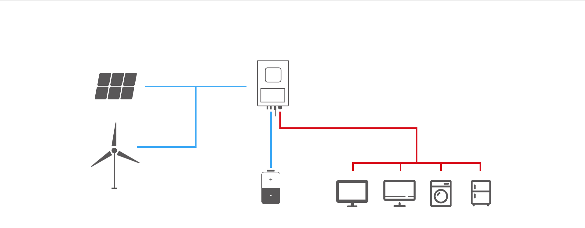 图1-w